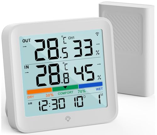 VOCOO Termometro Igrometro Wireless